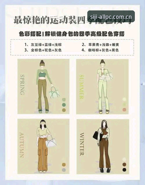 四季站点官网实用指南：四季网站官方安装流程与必备知识
