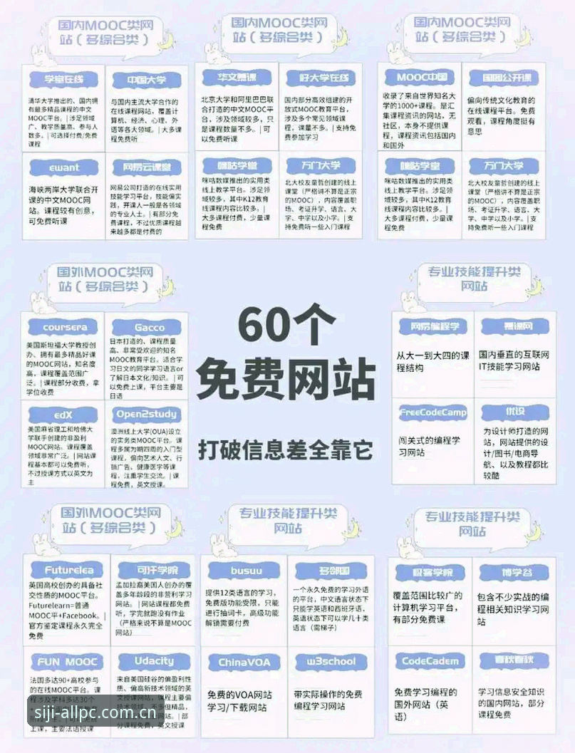 四季网站PC版下载完整指南：新手也能轻松搞定的安装教程