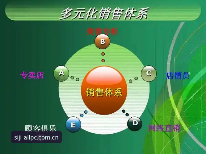 四季网站官方资源对比 官方资源选择:四季站点官网与第三方下载渠道的全面对比分析